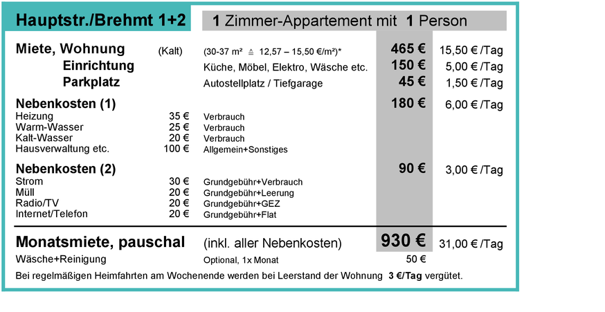 pauschale Monatsmiete