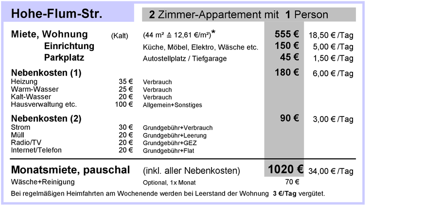 pauschale Monatsmiete