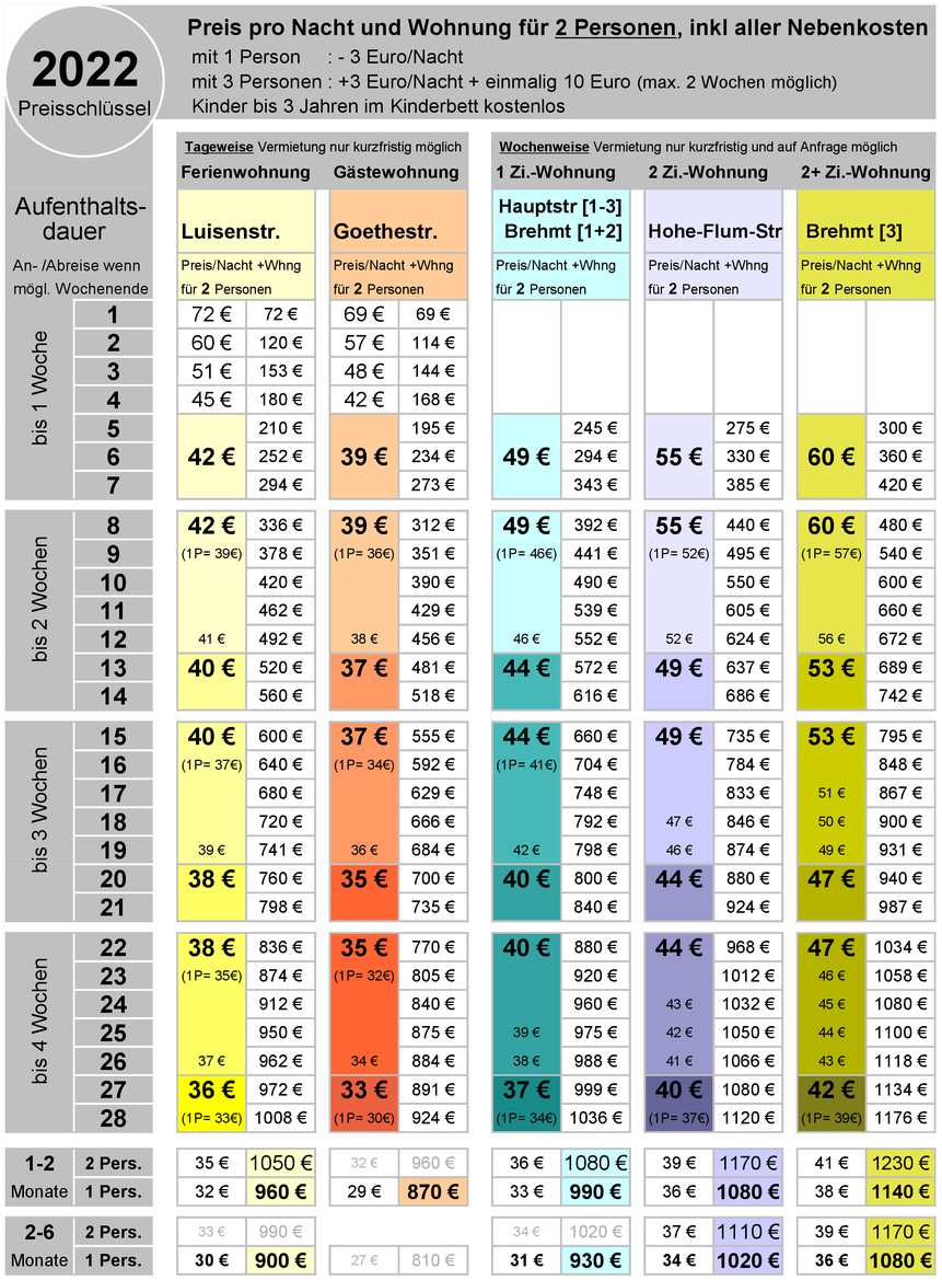 Preisliste, Tagespreis, Wochenpreis, Monatspreis