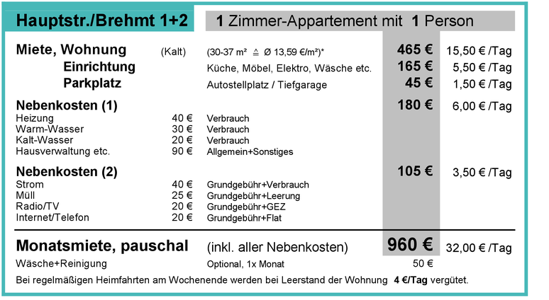 pauschale Monatsmiete