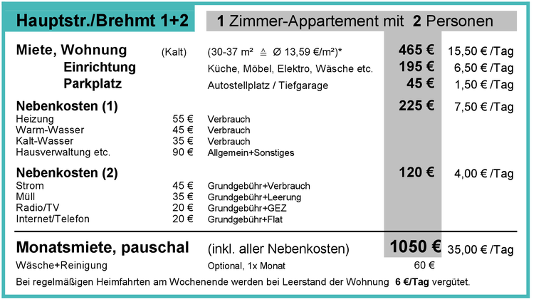 pauschale Monatsmiete 2023