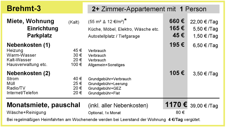 pauschale Monatsmiete 2023