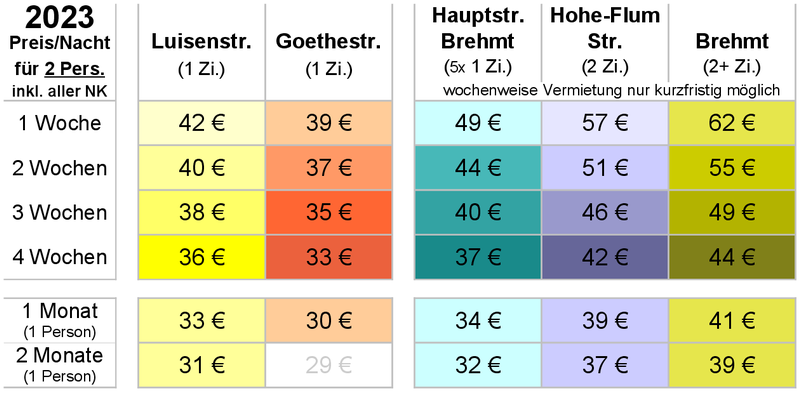 Preise/Nacht ab 5 Übernachtungen