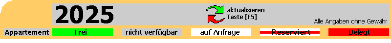 Belegungsplan, Kopfzeile 2025