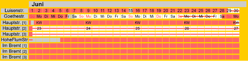 Belegungsplan Juni 2025