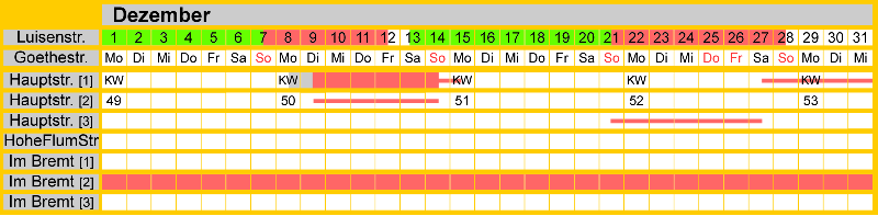 Belegungsplan Dezember 2025