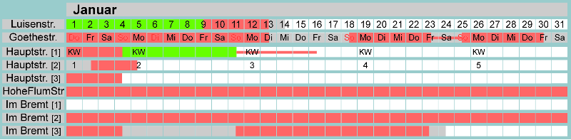 Belegungsplan Januar 2026