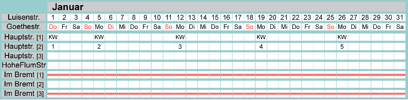 Belegungsplan Januar 2026