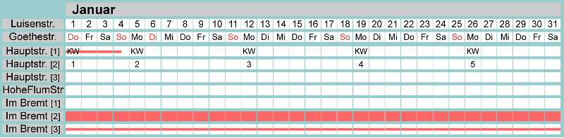 Belegungsplan Januar 2026