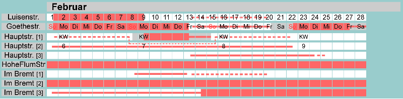 Belegungsplan Februar 2026