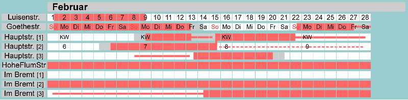 Belegungsplan Februar 2026