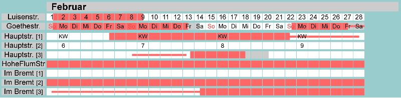 Belegungsplan Februar 2026