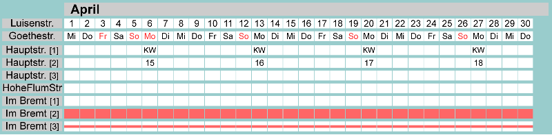 Belegungsplan April 2026