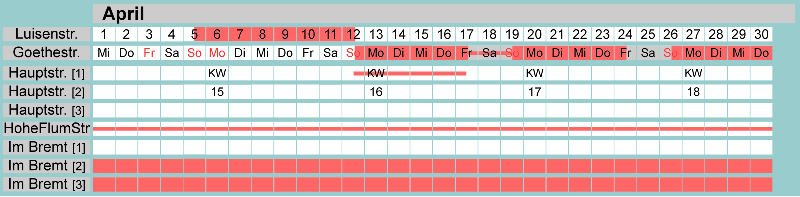 Belegungsplan April 2026