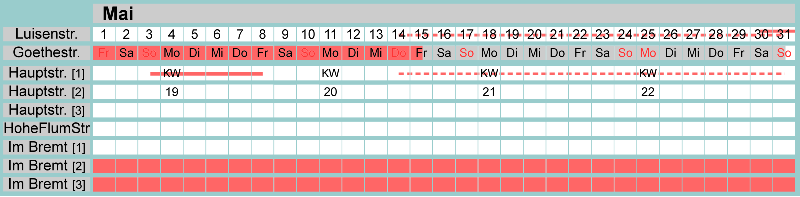 Belegungsplan Mai 2026