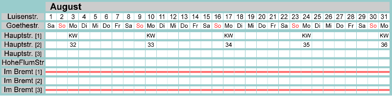 Belegungsplan August 2026