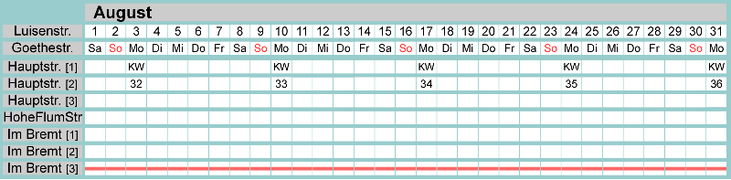 Belegungsplan August 2026