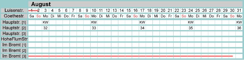 Belegungsplan August 2026