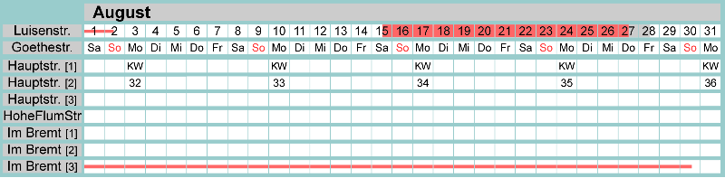 Belegungsplan August 2026