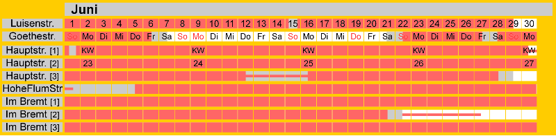 Belegungsplan Juni 2025