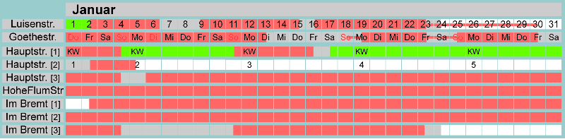 Belegungsplan Januar 2026