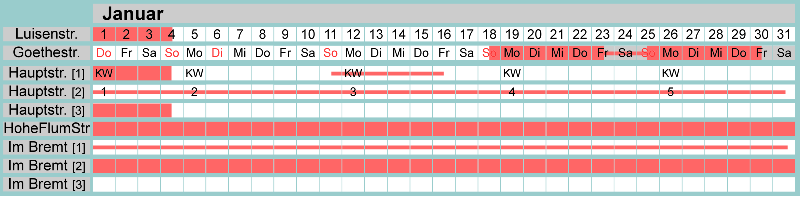 Belegungsplan Januar 2026
