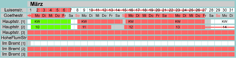 Belegungsplan März 2026