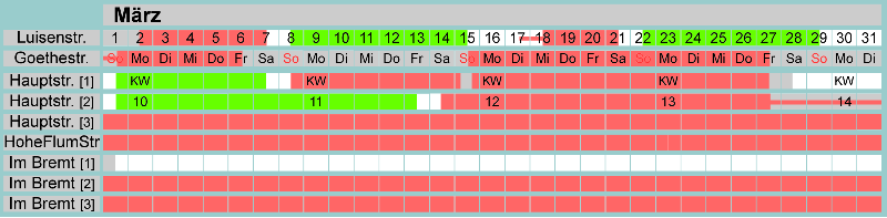 Belegungsplan März 2026