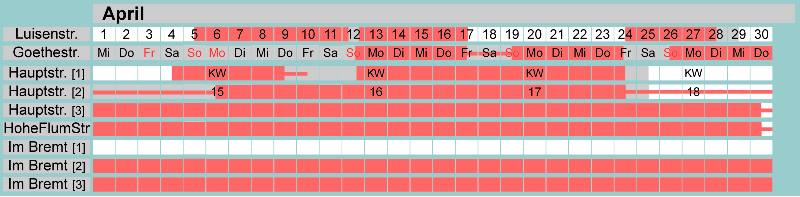 Belegungsplan April 2026