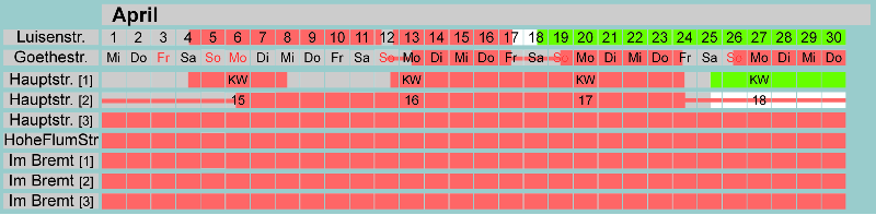 Belegungsplan April 2026