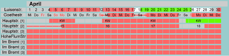 Belegungsplan April 2026