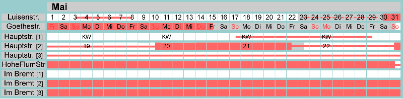 Belegungsplan Mai 2026