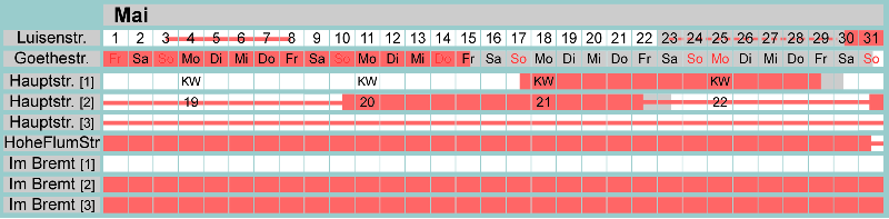Belegungsplan Mai 2026