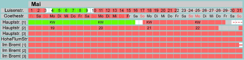 Belegungsplan Mai 2026