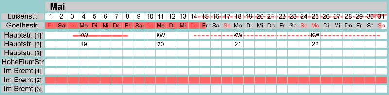 Belegungsplan Mai 2026