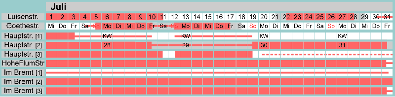 Belegungsplan Juli 2026