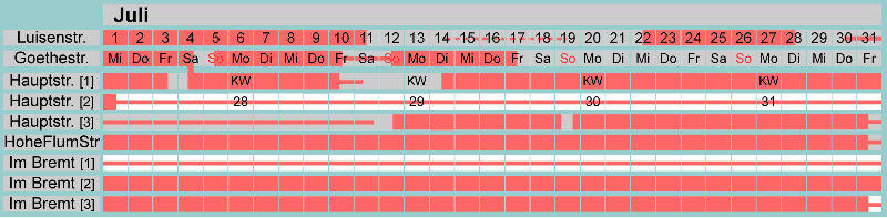Belegungsplan Juli 2026