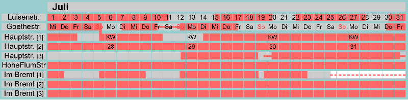 Belegungsplan Juli 2026