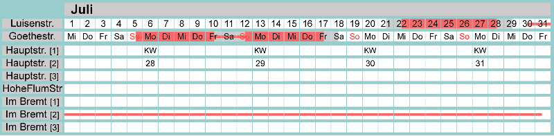 Belegungsplan Juli 2026