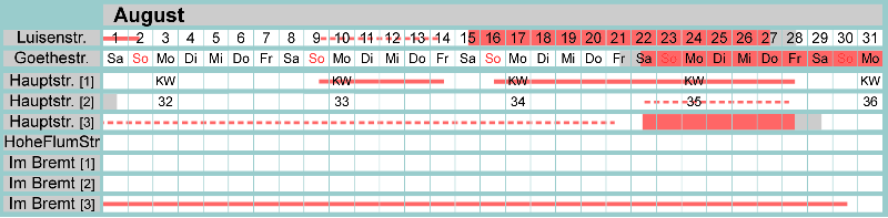 Belegungsplan August 2026