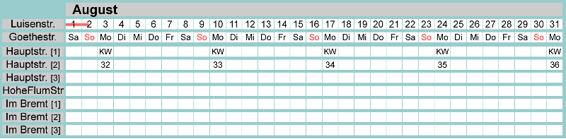 Belegungsplan August 2026