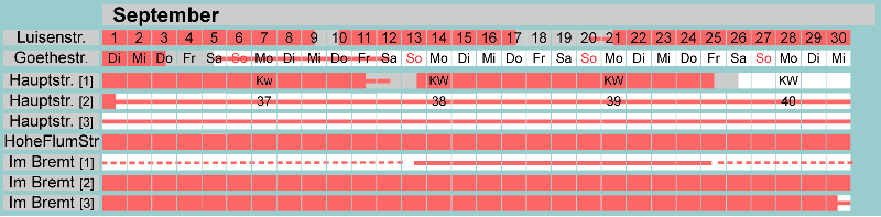 Belegungsplan September 2026