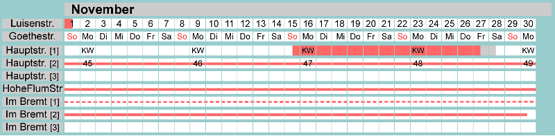 Belegungsplan November 2026