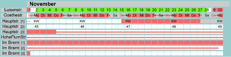 Belegungsplan November 2026