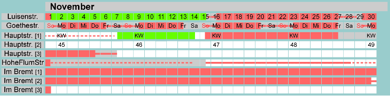 Belegungsplan November 2026