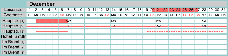 Belegungsplan Dezember 2026