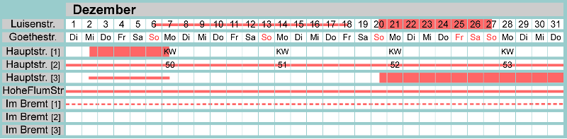 Belegungsplan Dezember 2026