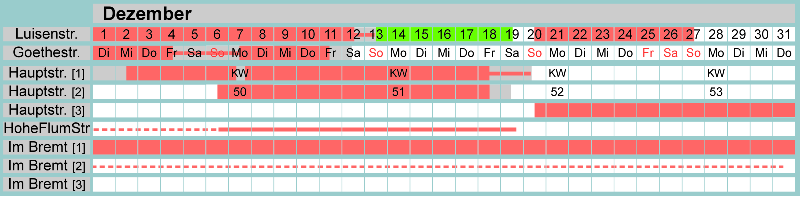 Belegungsplan Dezember 2026