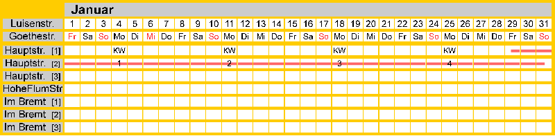Belegungsplan Januar 2027