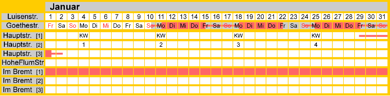 Belegungsplan Januar 2027